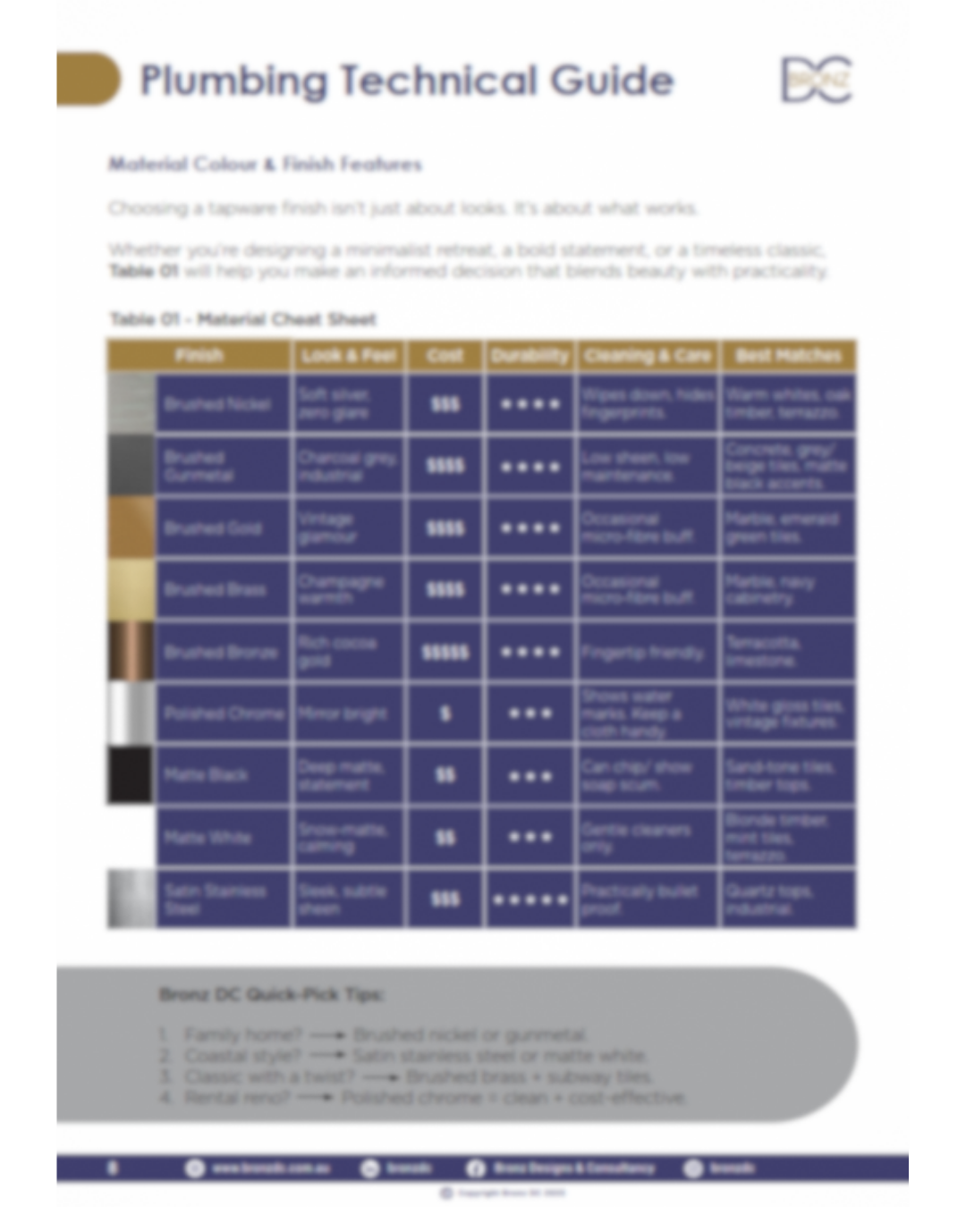 The Plumbing Pocketbook